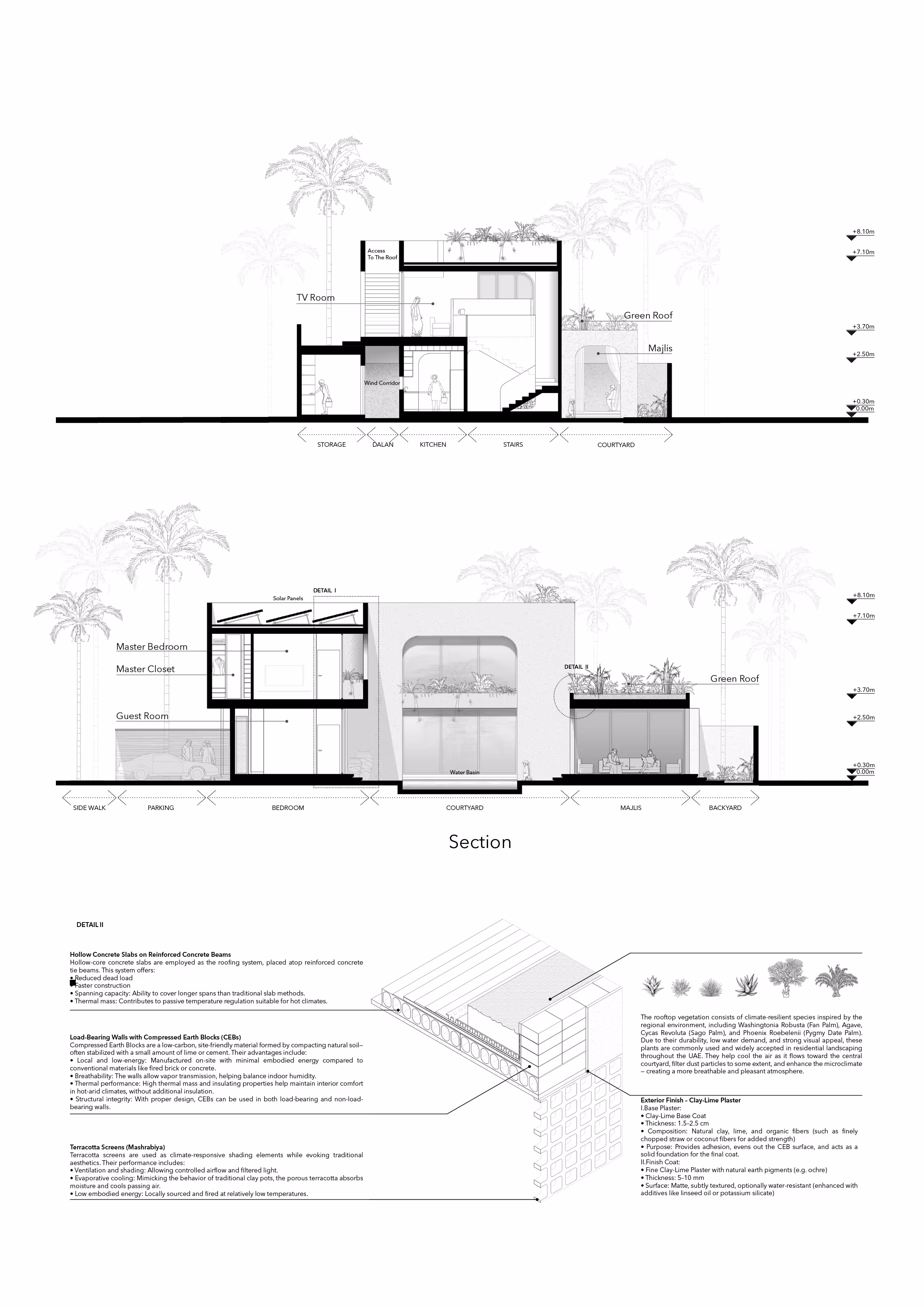 Dalan House EEDEH ARCHITECTS Architecture firm in dubai 5 1